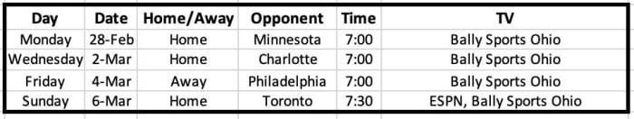 Screen Shot 2022-02-27 at 7.36.41 AM